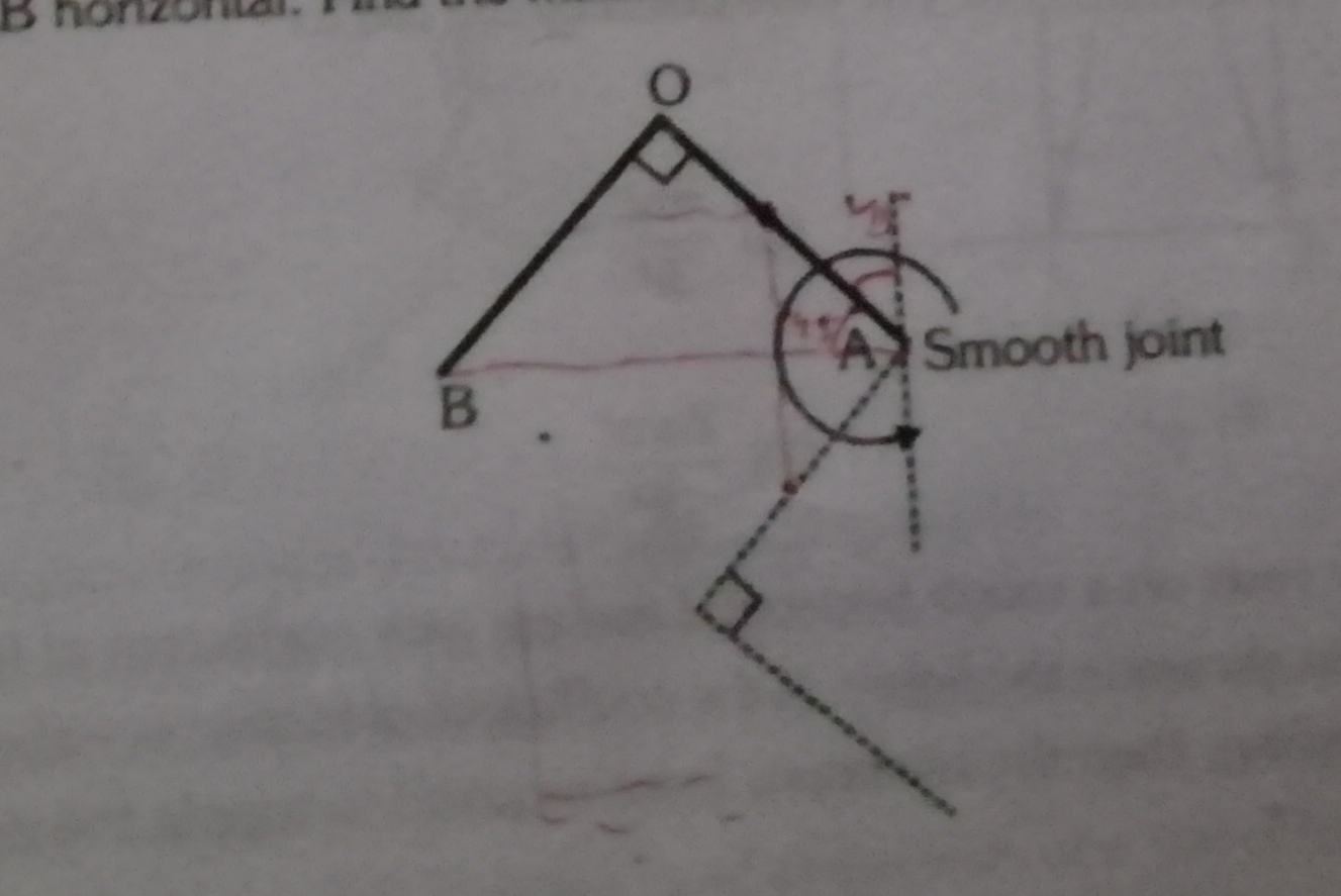 Question image for A uniform L shaped rigid body AOB of mass m, wh